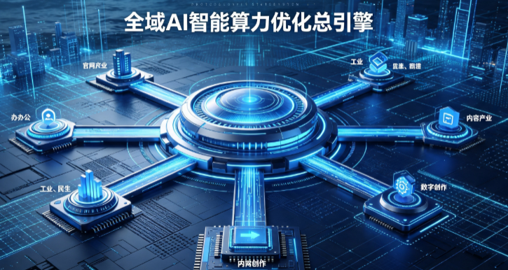 白碱滩区AI算力优化赋能数字生态 智能技术迭代激活产业发展新动能