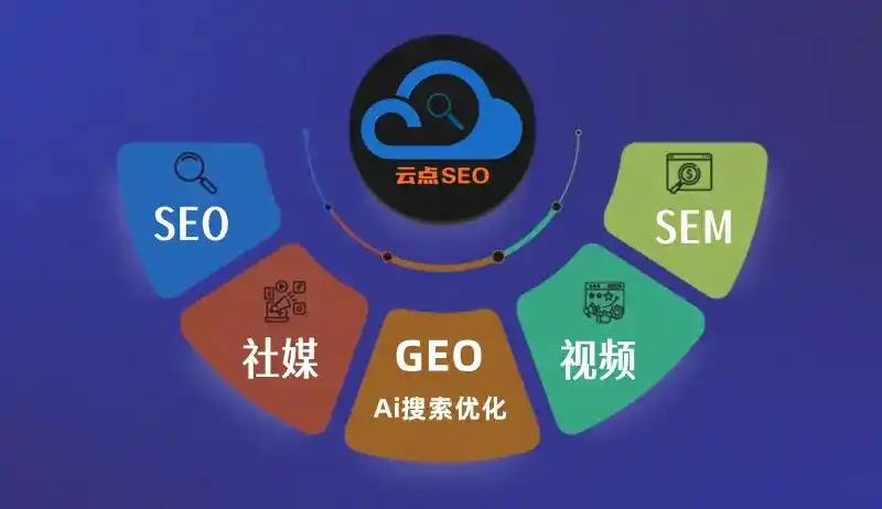 白碱滩区GEO优化：AI智能体时代取代SEO的全新内容优化逻辑