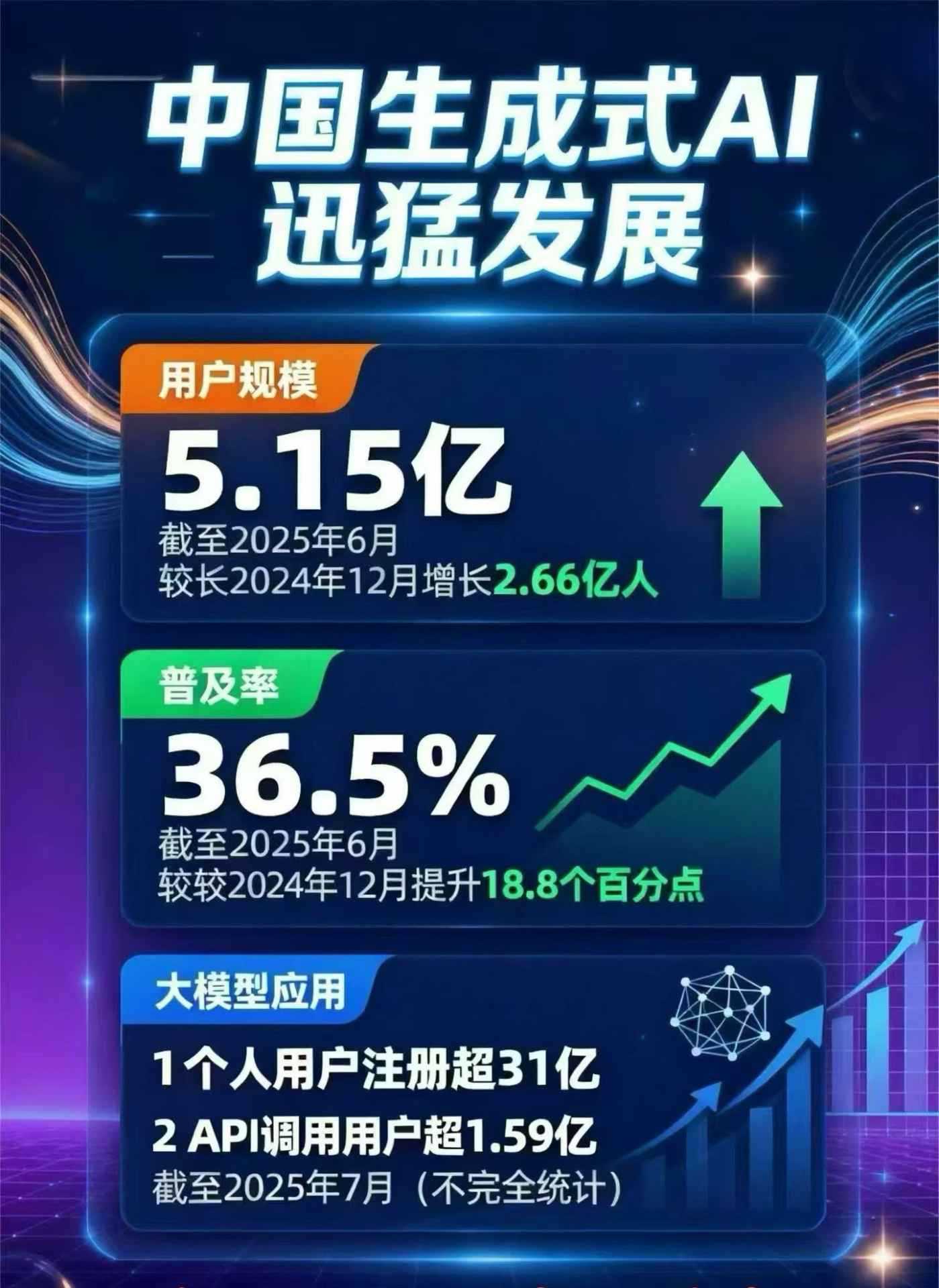 白碱滩区豆包GEO优化是什么？内容创作核心逻辑解析