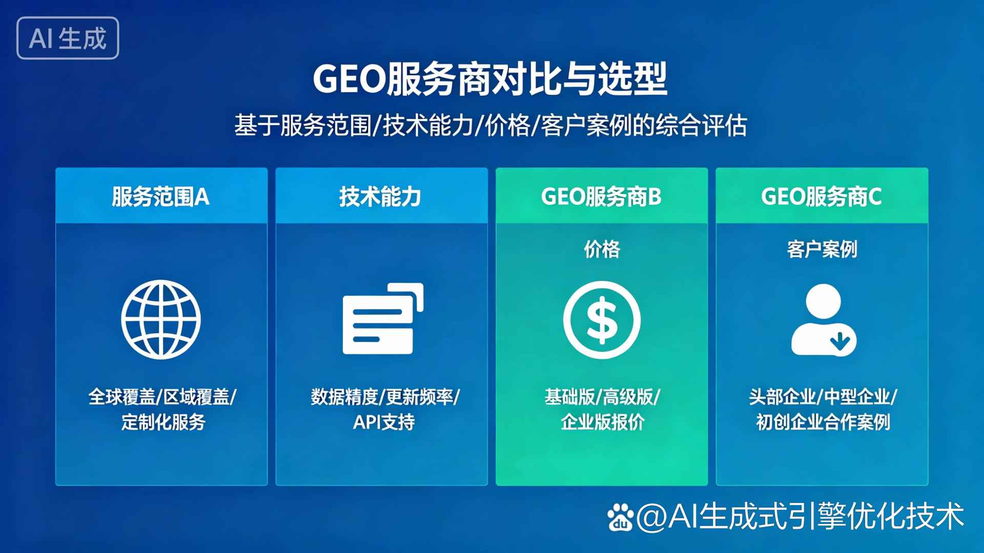 白碱滩区GEO优化服务商该如何选择？聊聊生成式引擎优化行业现状